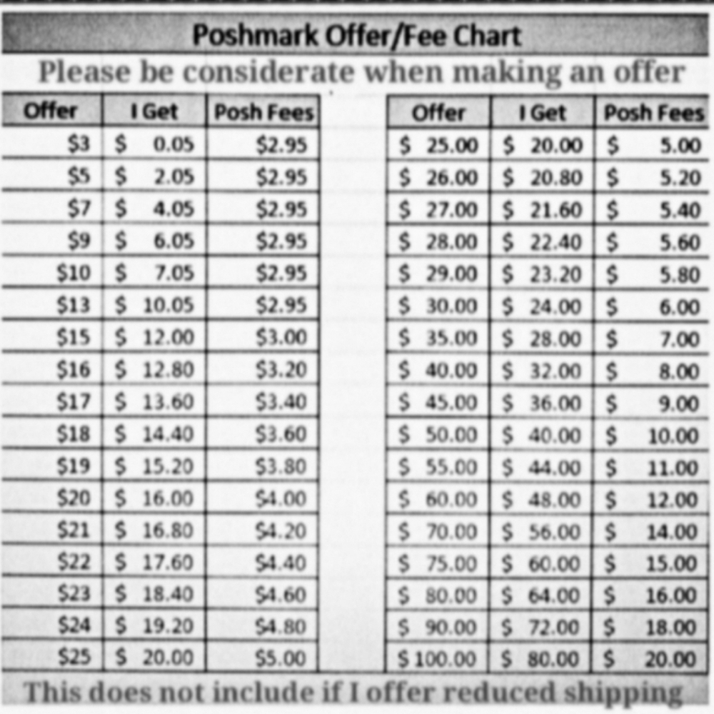 OFFERS - Picture 3 of 5